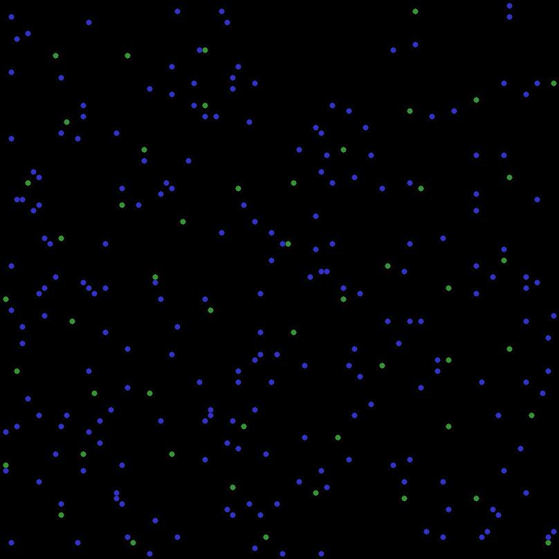 Supernova 28 Map
